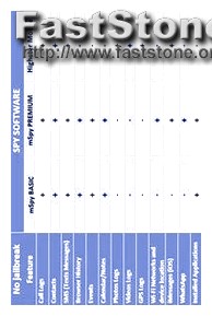 Mspy Review 2019